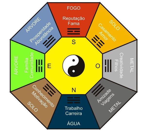 fengshui1